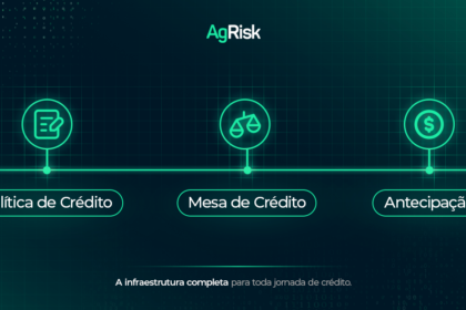 AgRisk Capital